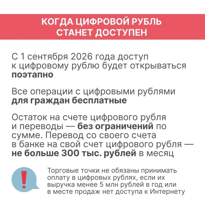 В России с 1 сентября запустили новый формат национальной валюты — цифровой рубль В России с 1 сентября запустили новый формат национальной валюты — цифровой рубль