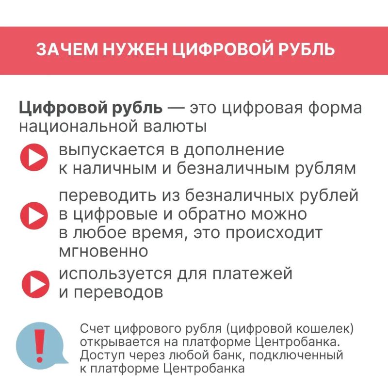 В России с 1 сентября запустили новый формат национальной валюты — цифровой рубль В России с 1 сентября запустили новый формат национальной валюты — цифровой рубль