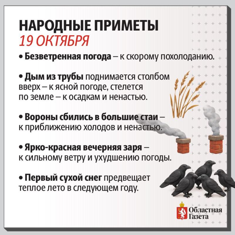 Сегодня отмечается Фомин день! Сегодня отмечается Фомин день!