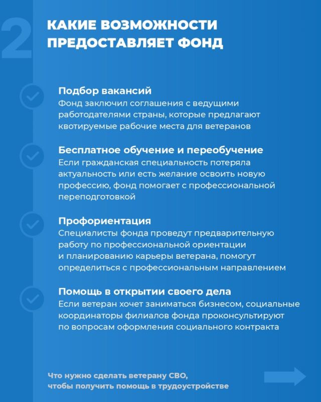 Инструкция: как ветерану СВО трудоустроиться при содействии фонда «Защитники Отечества» Инструкция: как ветерану СВО трудоустроиться при содействии фонда «Защитники Отечества»