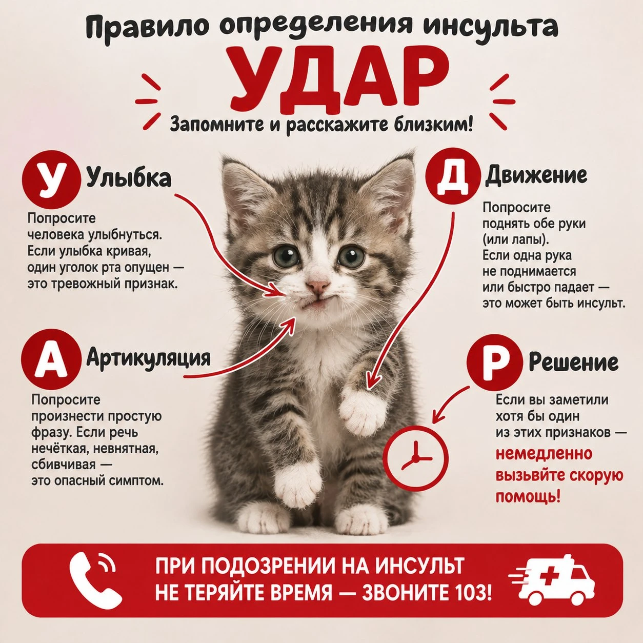 Доброе утро!. Сегодня Всемирный день борьбы с инсультом