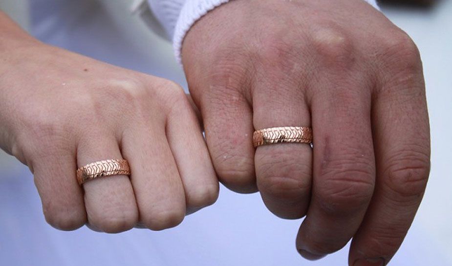 ��� ����������� ��������� �������������� � ������: �������� ��������� 2025 ����