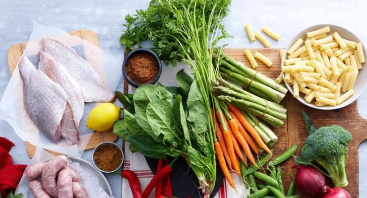 Путь к идеальному телу