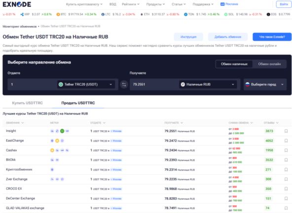 ������������ � ������ � 2026 ����: ���, ��� ����� ����� � ������� � ��������