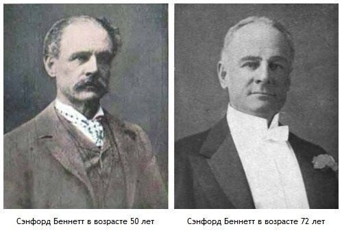 ��� �������� ������ ������� ���� ��������� �� �����������